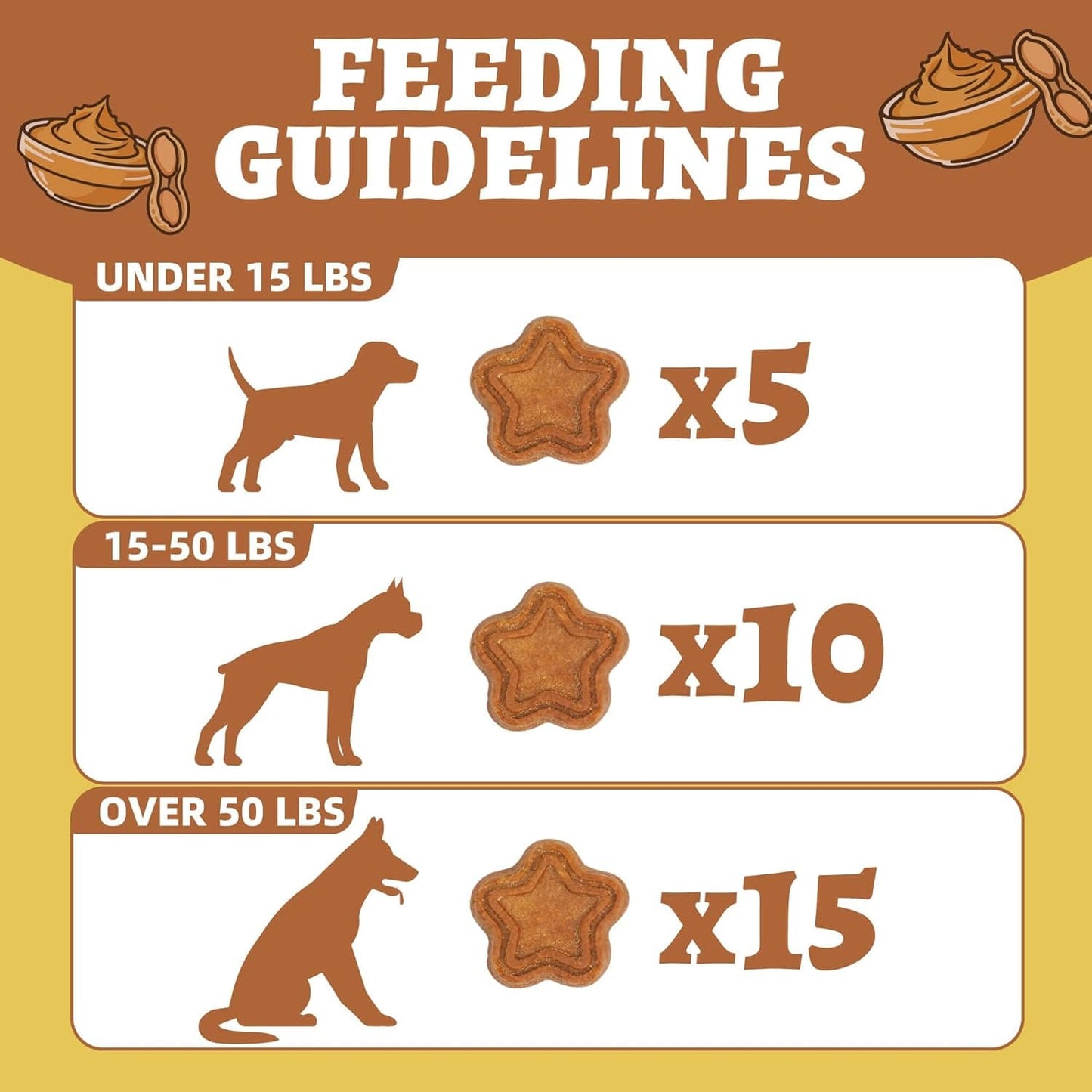 Just Try 15 OZ Dog Biscuits Peanut Butter Flavor Energy Boosting Immune Peanut Butter Dog Treats