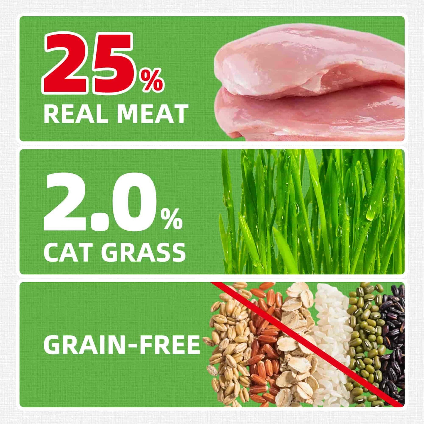 JUSTTRY Cat Grass & Chicken Cat Treats - Hairball Control Dental Care High Protein Cat Treats for Indoor Cats, Training Snacks, 16oz