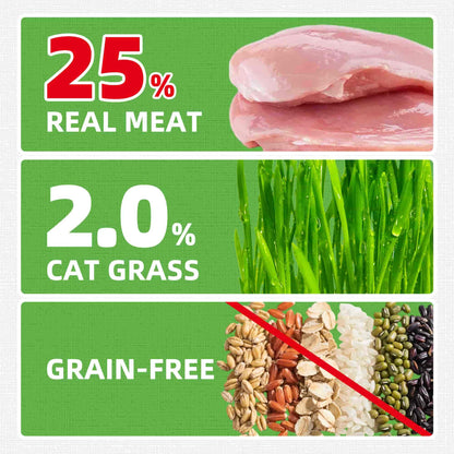 JUSTTRY Cat Grass & Chicken Cat Treats - Hairball Control Dental Care High Protein Cat Treats for Indoor Cats, Training Snacks, 16oz