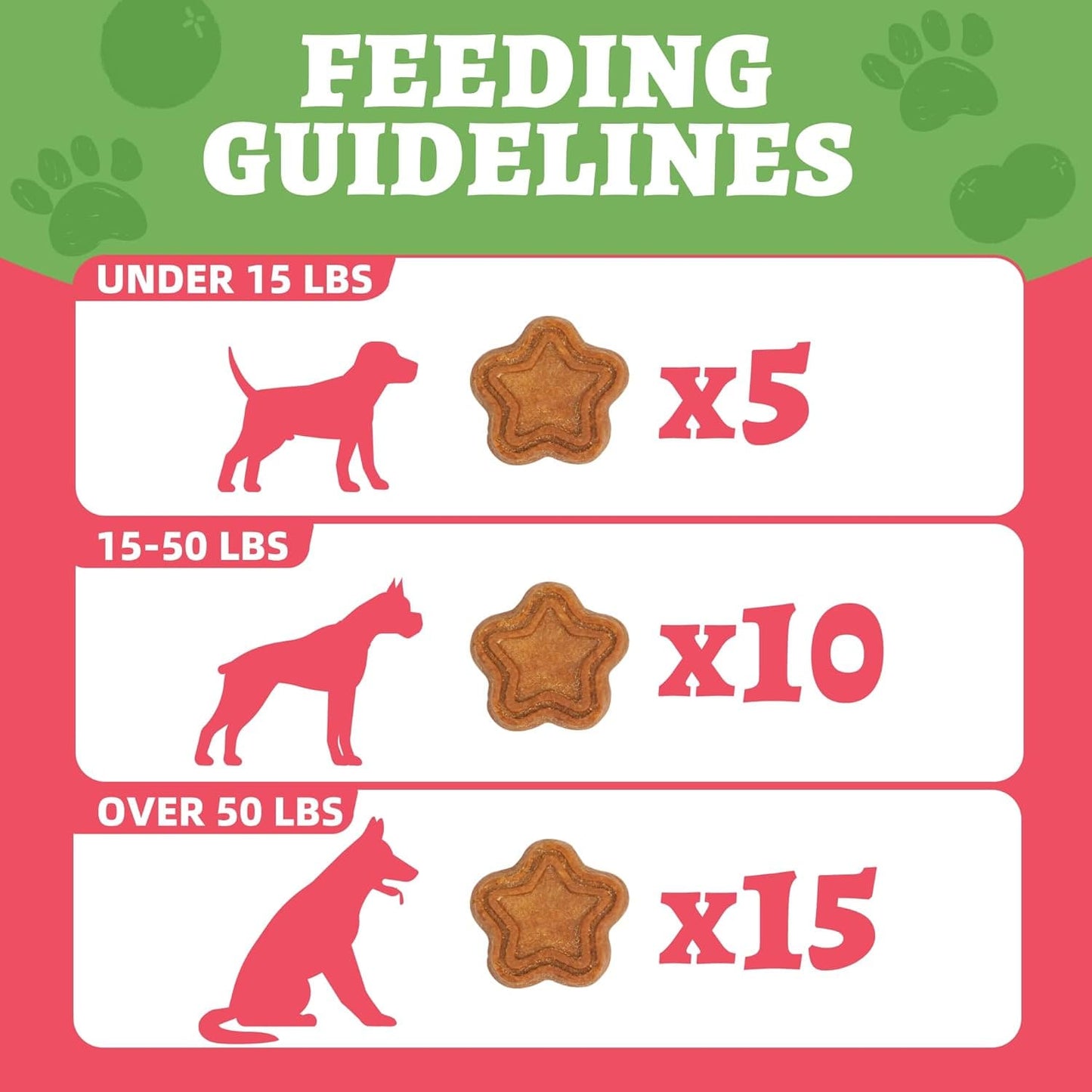 Just Try 15 OZ Dog Biscuits Cranberry Flavor Urinary Tract Health Dog Treats