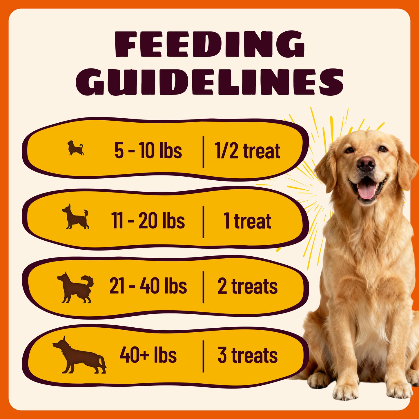 MULTiBiTES Dog Dried meat training treats chewy Bite-resistant Dog treats